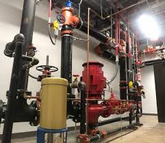 Oil & Gas pumps, Petro Chemical Pumps